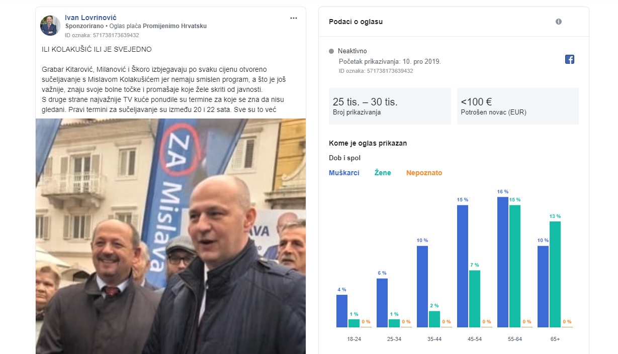 Prijavite troškove kampanje na društvenim mrežama odvojeno! 4